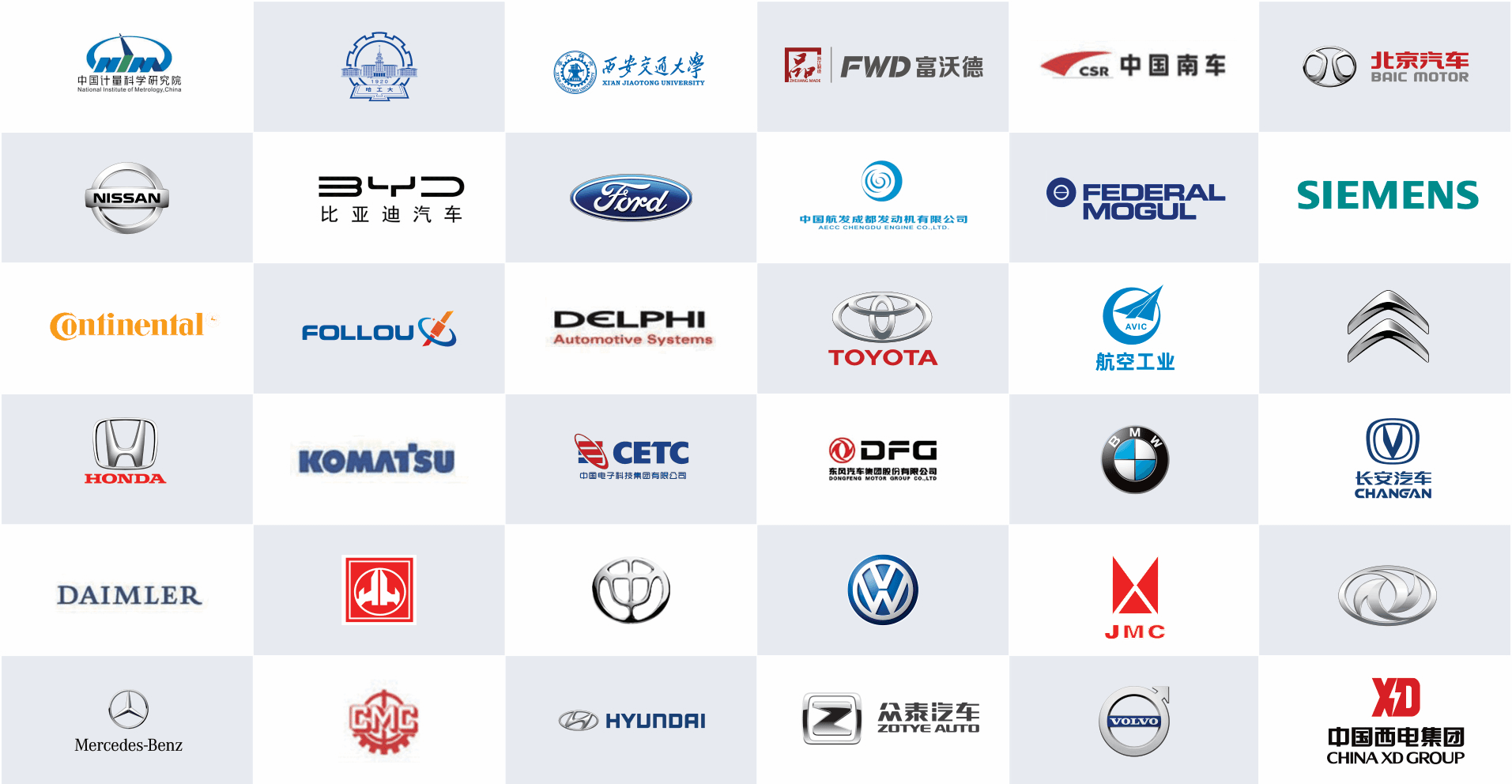 Referenzkunden von MORA Messtechnik